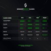 SensoryBoost DPS Glides (Set of 2) for Endgame Gear OP1we
