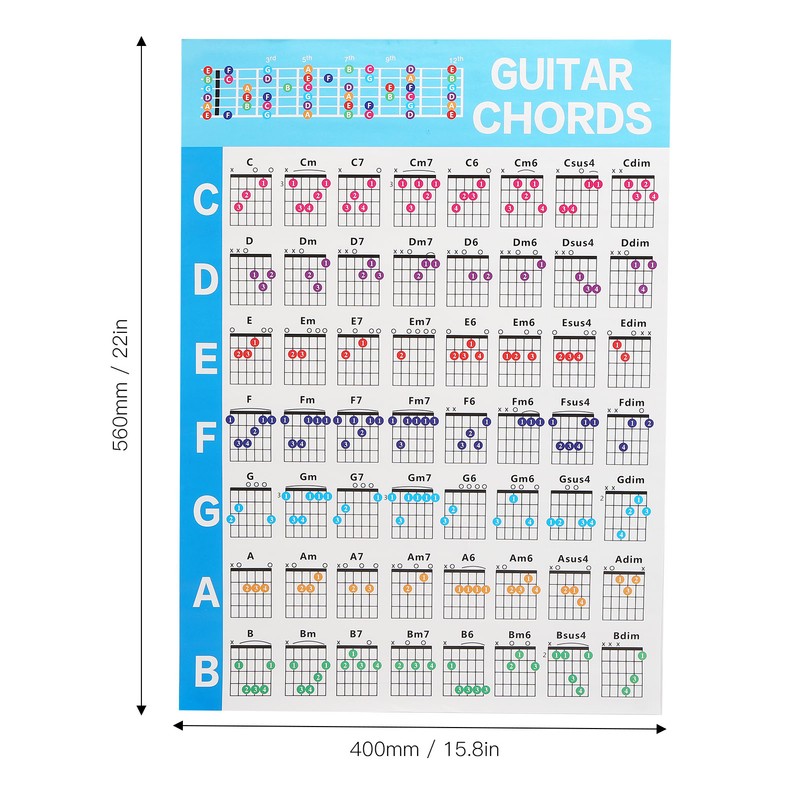 Guitar Chord Poster 56 Colour Coded Coated Paper Educational Reference
