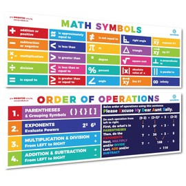 Sproutbrite Math Poster - PEMDAS Boho/Bright Banner for Classroom Decor - Middle & High School