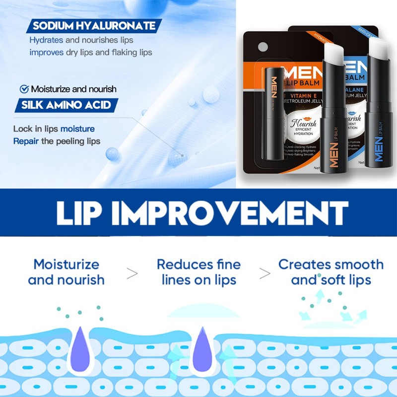 Lip Balm Men - Moisturizing Lips Treatment, Healing for Cracked