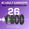 Vanderfields Hearing Protection Ear Muffs for Noise Reduction, 26dB Certified,