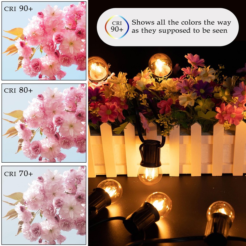 G40 Low Watt Light Bulb Edison LED Bulb Mini Globe