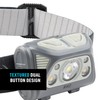 Nite Ize Radiant RH2 PowerSwitch Rechargeable Headlamp - Headlamp for