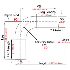 KOTVTM 4" (102mm) OD 90 Degree Aluminum Elbow Pipe Intercooler Pipe Air Intake Tube, 1.5D Radius, Aluminum Alloy Tube High polished