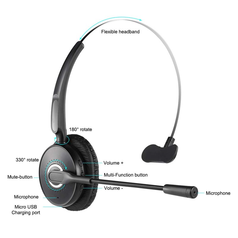 Bluetooth Wireless Headset with Microphone Boom A6