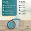 Lifeboost Medium Roast Low Acid Coffee K Cups - Single