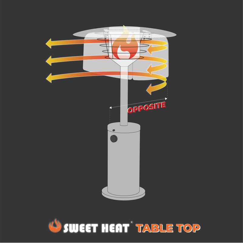 SWEET HEAT TABLE TOP - Foldable Heat Focusing Reflector -