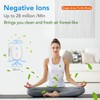 AMORCASA Ozone & Anion Air Purifier 2 in 1 Plug
