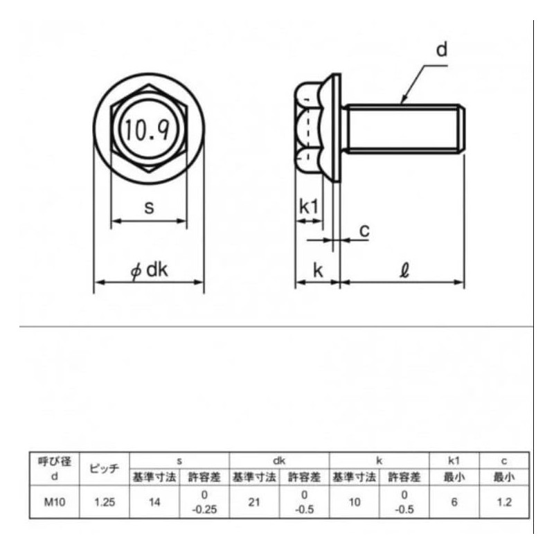 Black Plated M10P = 1.25 (Fine) X30L 10.9 High Strength