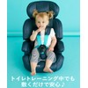 Koo-di Car Seat Cover, Peeing Seat, Waterproof Cover for Stroller