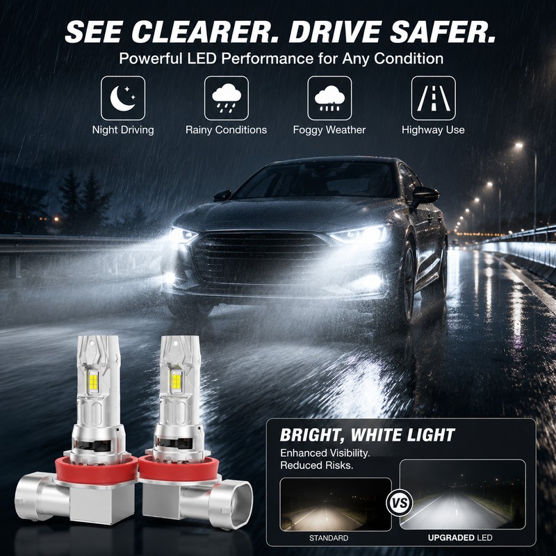 LED Headlight Bulbs for Vehicle Lighting – 6000K Plug-and-Play Fog