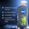Dial Men 3 in 1 Body, Hair and Face Wash,