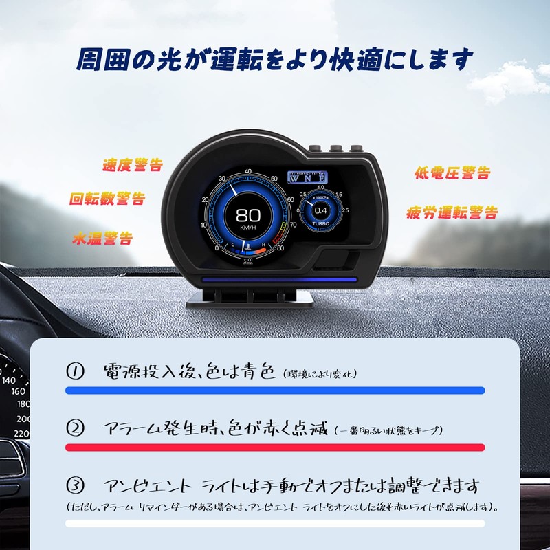 wiiyii HUD head up display, OBD2+GPS mode speedometer with fault