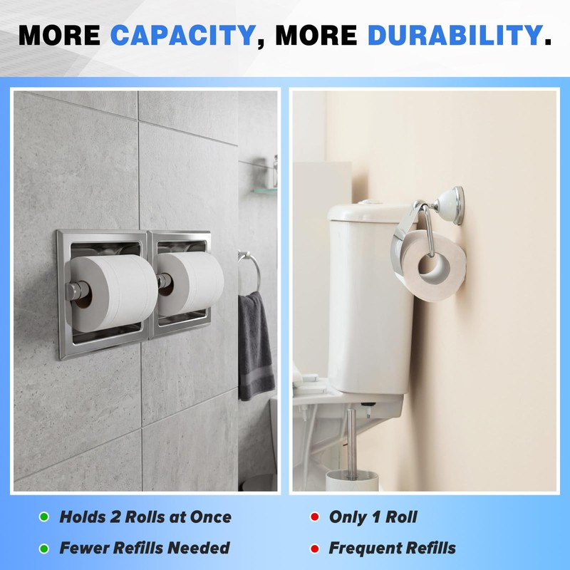 Recessed Toilet Paper Holder, Double Roll Wall Mounted Toilet Tissue