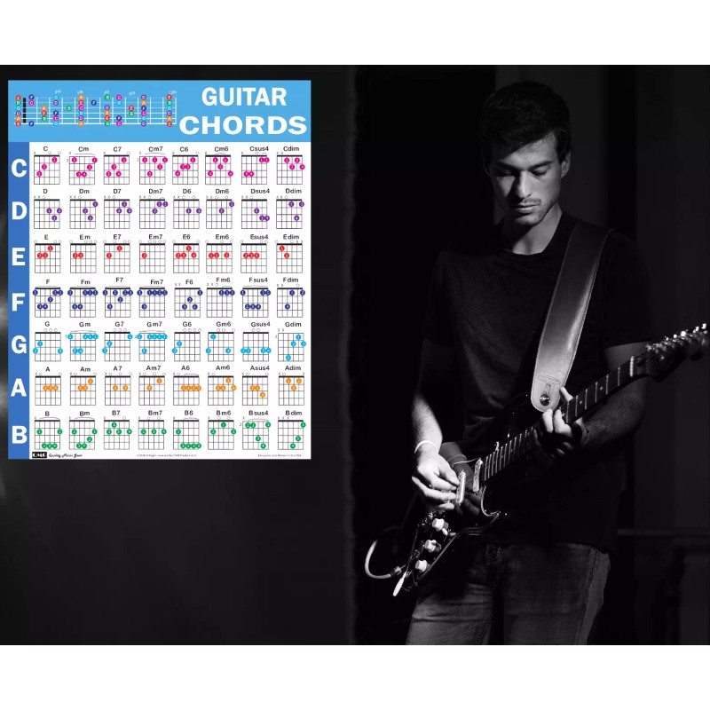 Guitar Chord Poster (24"x30"), Educational Reference Guide for Beginners