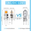 I-SHUNFA G4 LED Bulb, 12V AC/DC G4 Bi-Pin Light Bulbs,