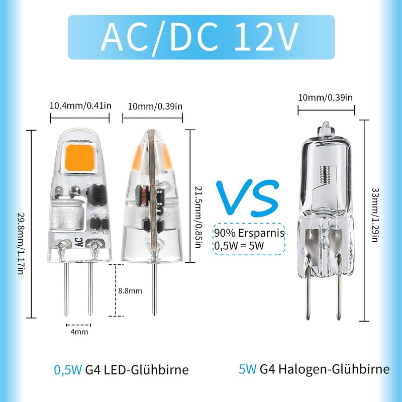 I-SHUNFA G4 LED Bulb, 12V AC/DC G4 Bi-Pin Light Bulbs,