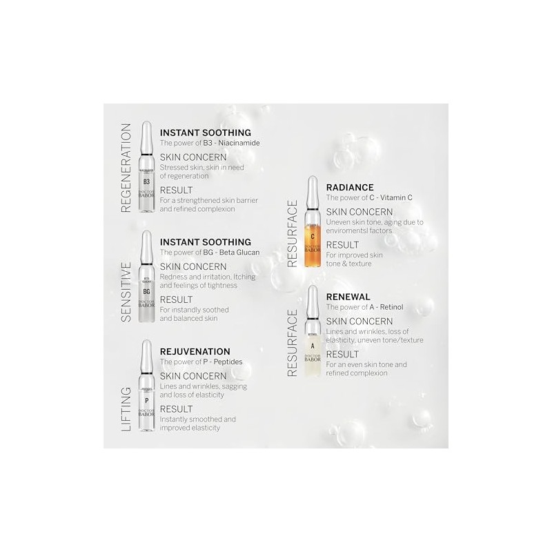 Barrier Protect PSA Ampoule Serum Concentrate