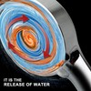 High Pressure Handheld Shower Head with Powerful Shower Spray against