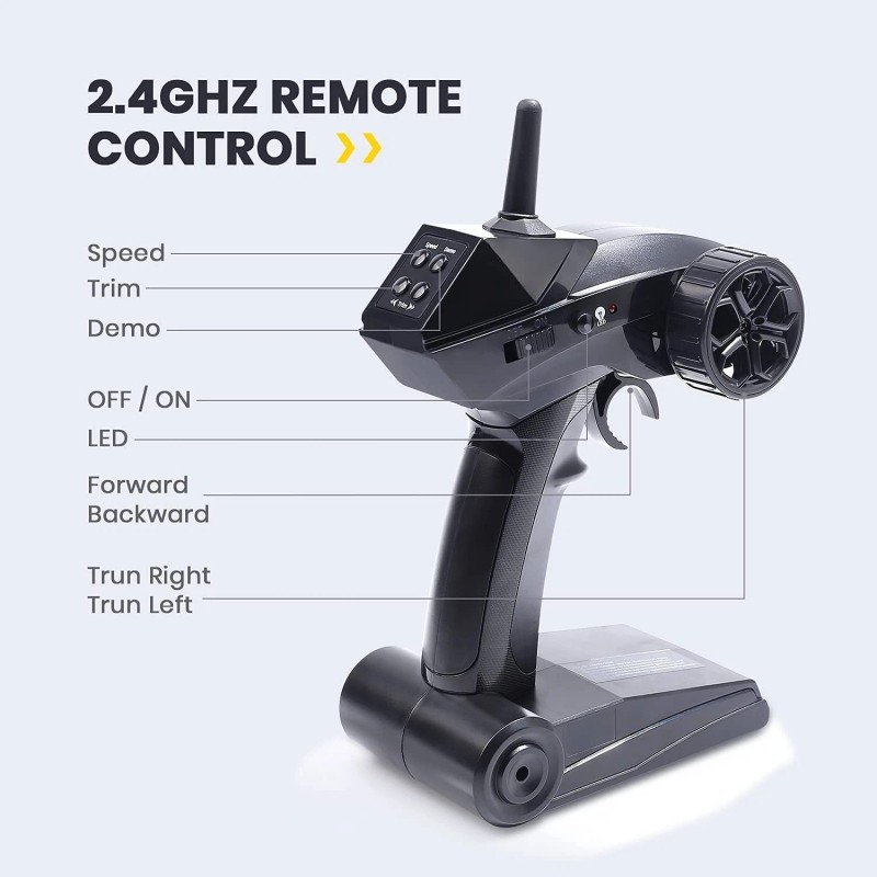 DEERC 2008 2.4GHz DEMO High Speed Remote Control Boat for