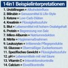 25 x Health Test 14-in-1 Urine Test Strips for 14