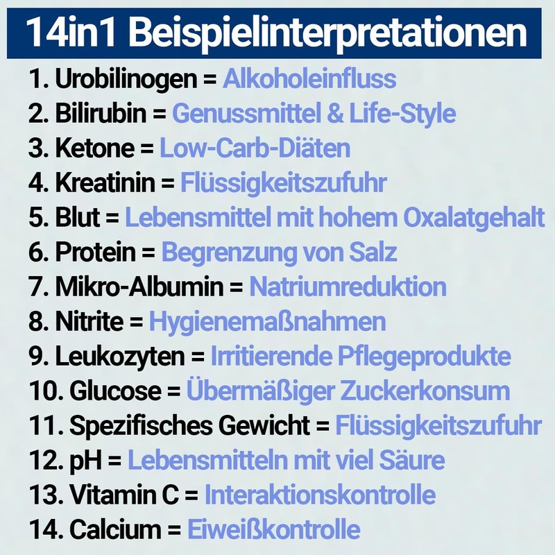 25 x Health Test 14-in-1 Urine Test Strips for 14