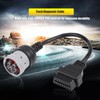 6Pin to 16PIN OBD1 to OBD2 Diagnostic Cable Diagnostic Scanner