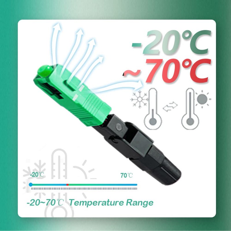 100 Pcs SC Fiber Optical Fast Cold Connector, Single Mode