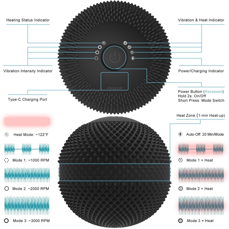 JIEJUNJIE Vibrating Massage Ball with Heat, 7 Modes, Memory, Myofascial