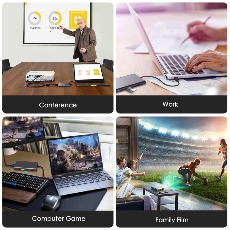 USB C Hub, oditton 11 in 1 USB C Docking