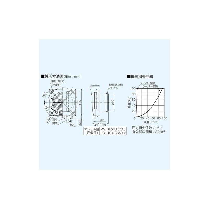 Panasonic Ventilation Fan Components [FY-GKF42G-W] Natural Air Supply Vent (No