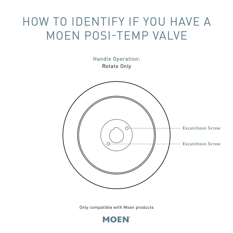 Moen PosiTemp Rough In Pressure Balancing Cycling 4 Port Tub