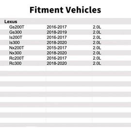 258190W010 Vapor Canister Purge Valve Solenoid Compatible with Lexus Gs200T 2016-2017 2.0L,Gs300 2018-2019 2.0L,Is200T 2016-2017 2.0L,Is300 2018-2020 2.0L