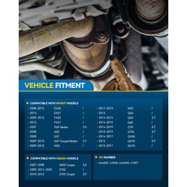 PHILTOP Catalytic Converter High Flow for 2003-2020 G37, G35, 350Z, Q50, FX35, 370Z, M35, QX50, EX35, M37, QX70, Q70, Q60, Q70L, Q40, FX37, EX37, 3.5/3.7L Catalyst Converter EPA Compliant