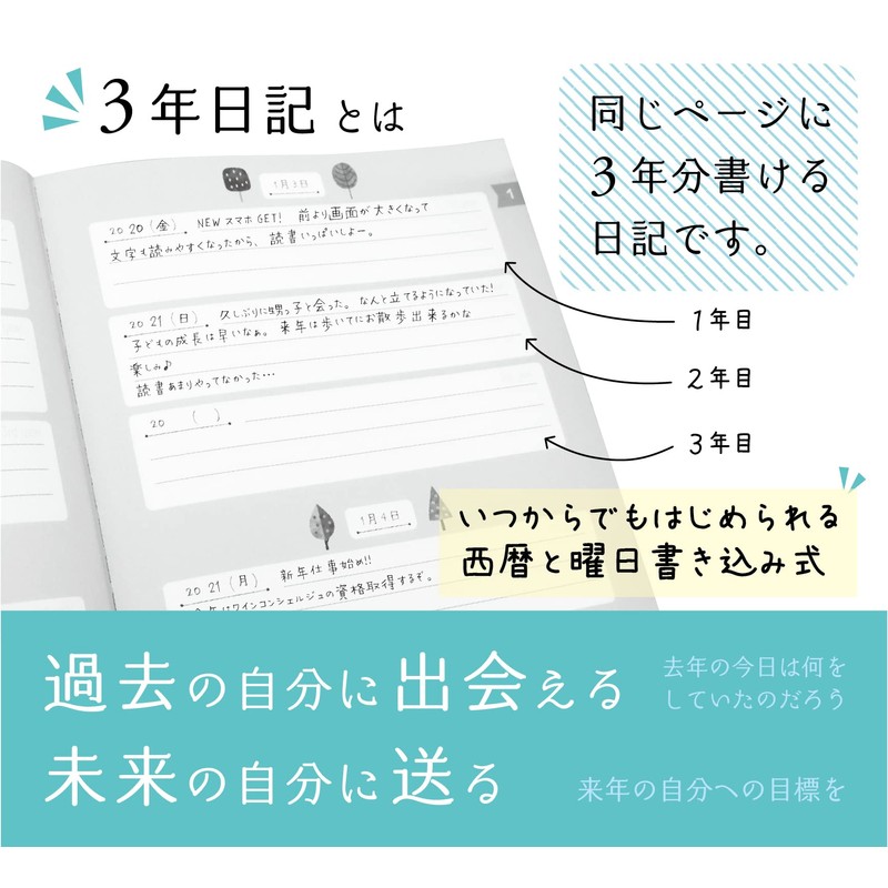 Notebook Life 3 Year Journal B5 (10.2 x 7.1 inches