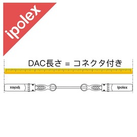 0G SFP+Cable 0.3M Twinax Cable 10GBASE-CU Cisco SFP-H10GB-CU0.3M, Meraki, Ubiquiti, Mikrotik, Intel, Fortinet, Arista, Netgear, D-Link, Supermicro, TP-Link Compatible DAC