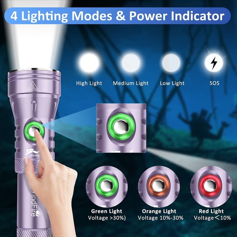 WINDFIRE Dive Light, High-Powered Rechargeable Scuba Flashlight with Power Indicator,
