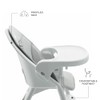 Kinderkraft DINNLY, Foldable highchair, Easy Tool-Free Setup, Comfortable Easy-Clean Insert,