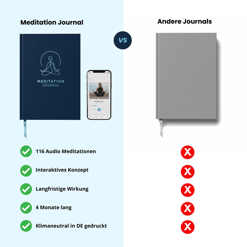 Meditation Journal | Mindfulness Diary with Guided Audio Meditations -