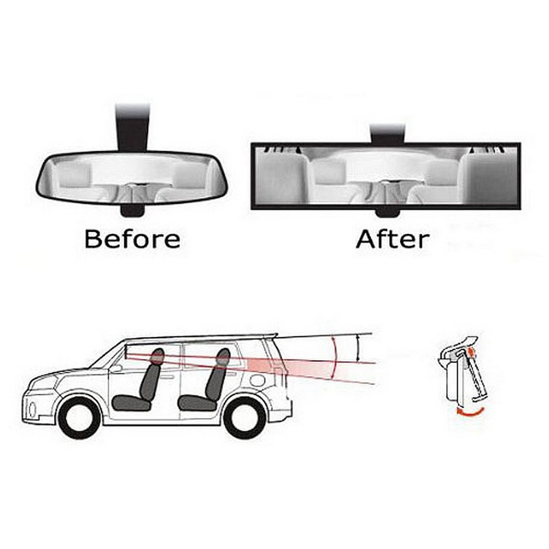ICBEAMER 9.4" 240mm Easy Clip on Wide Angle Panoramic Blind