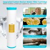 Filterelated 4.5" x 20" Whole House Water Softener Cartridge