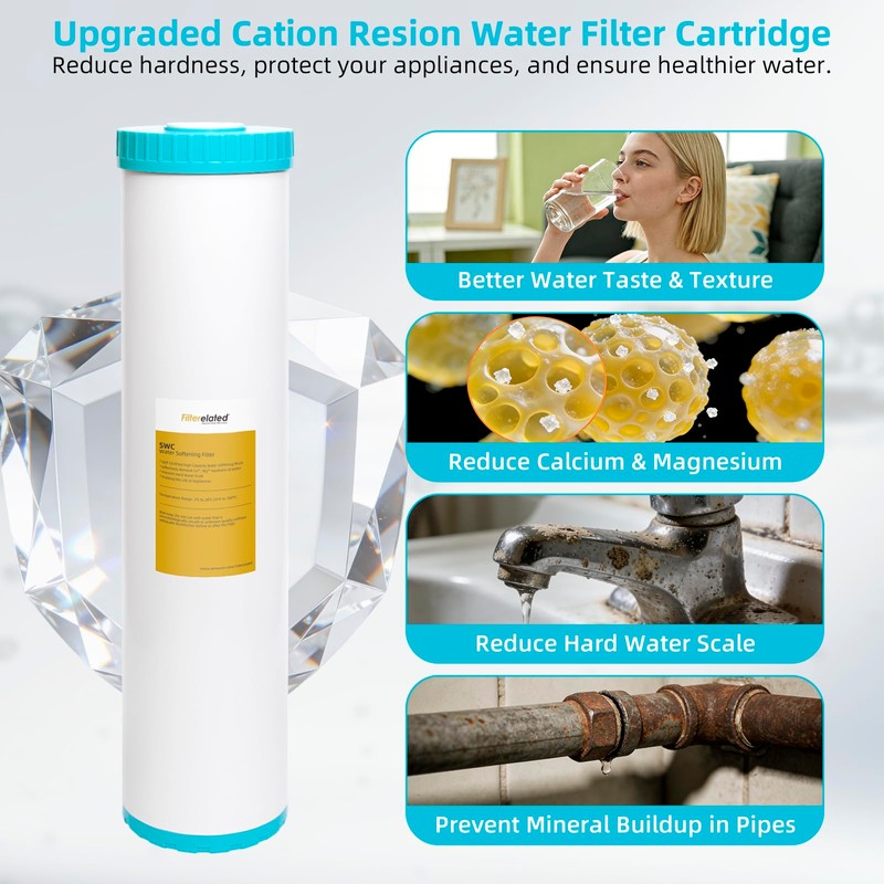 Filterelated 4.5" x 20" Whole House Water Softener Cartridge