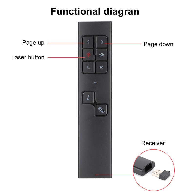 PP-930 PPT Pen Wireless USB Pointer Remote Control Presentation Pen