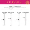 LARSEN Strings Aurora Viola Strings Medium 1/2