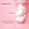 Svr Topialyse Baume Protect Crema Protectora Piel Seca Tendencia Atópica