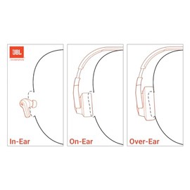 JBL Vibe Buds Audfonos Inalmbricos Bluetooth, Drivers 8mm, Reproduccin 32 Horas, Resistentes al Agua y al Polvo IP54 - Blanco                         