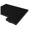 vhbw 2x Activated Carbon Filters Compatible with Amica KH 17196