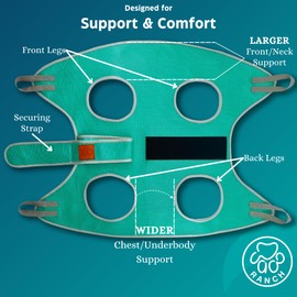 PawRanch Dog Grooming Hammock Harness for Dogs & Cats with Security Strap, Dog Sling for Grooming/Ear/Eye Care with Nail Clippers/Trimmer, Nail File, Pet Comb, Bonus Dog Wash Scrubber (Small)