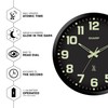 Sharp Sharp Glow in The Dark Atomic Analog Wall Clock
