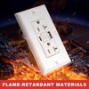 Delgada 20A GFCI Outlet Electrical Outdoor Outlet Weather Resistant Tamper-Resistant